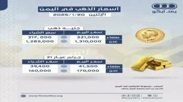 فجوة سعرية ضخمة.. فروق أسعار الذهب بين صنعاء وعدن تتجاوز 300% اليوم